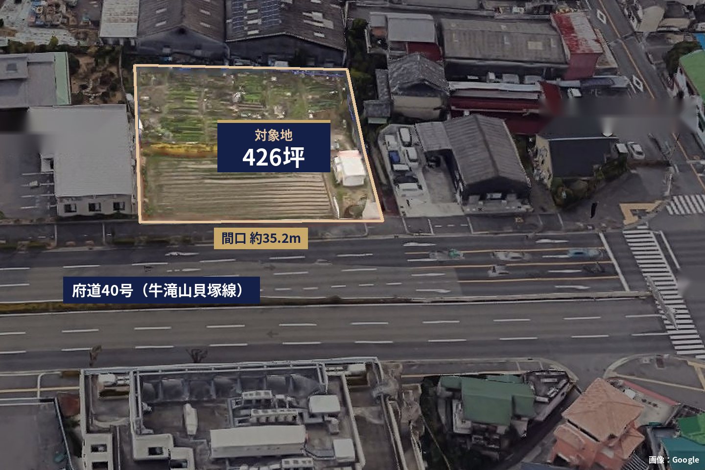 貝塚市加神二丁目 事業用地の航空写真（府道40号沿い・間口約35.2m）